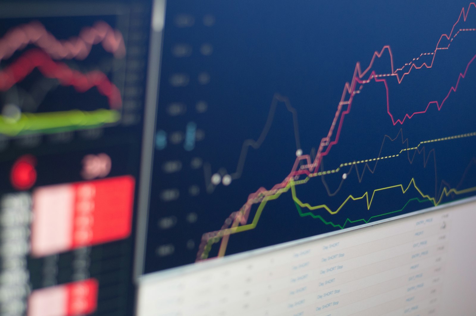 Risk notes for volatile markets